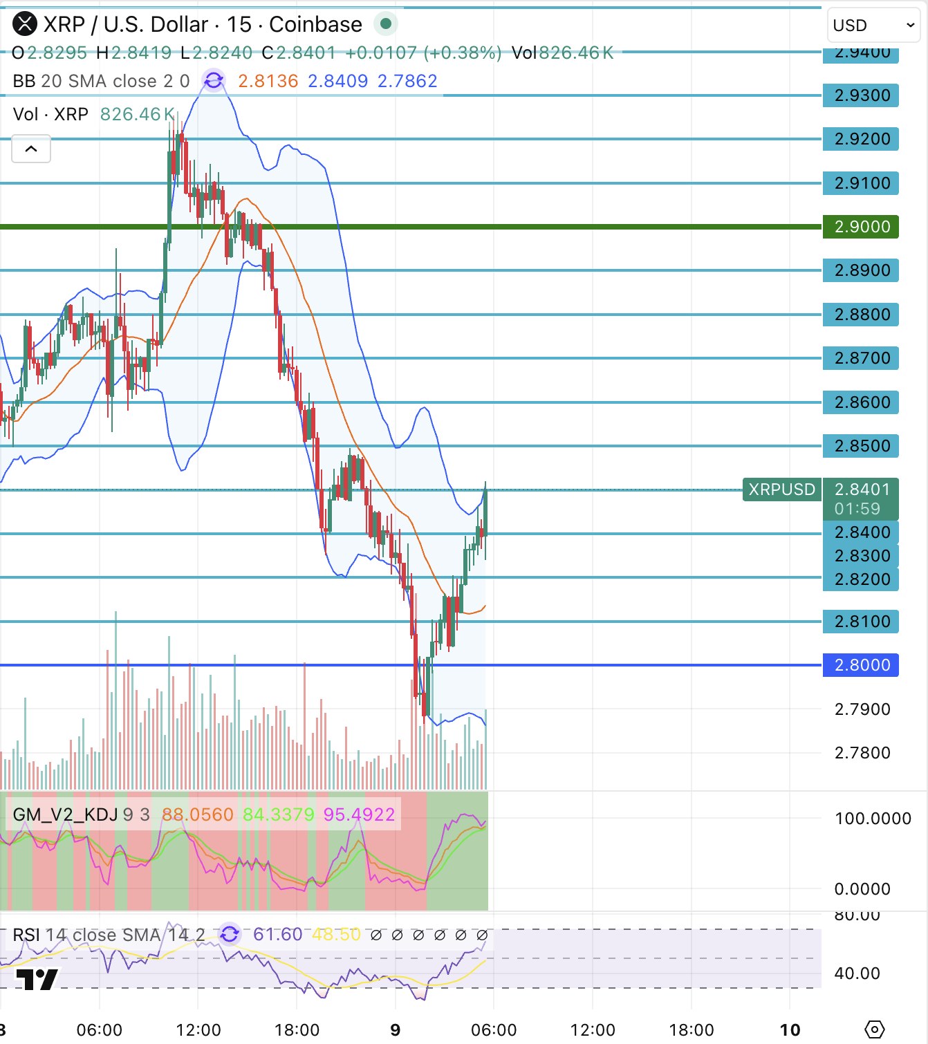 Screenshot 2025-10-09 at 5.43.01 AM